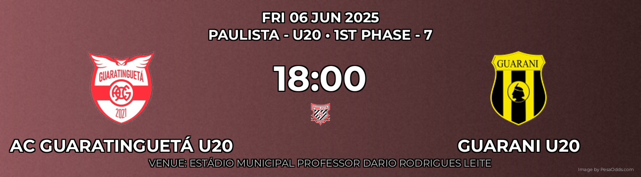 AC Guaratinguetá U20 vs Guarani U20 Prediction match poster for Paulista - U20 fixture on FRI 06 JUN 2025
