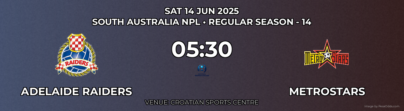 Adelaide Raiders vs MetroStars Prediction match poster for South Australia NPL fixture on SAT 14 JUN 2025