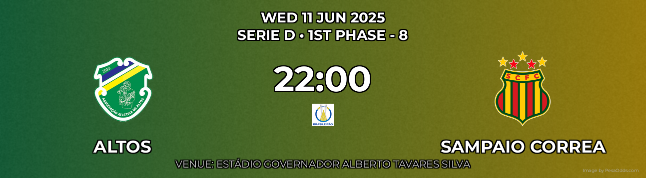 Altos vs Sampaio Correa Prediction match poster for Serie D fixture on WED 11 JUN 2025