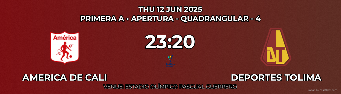 America de Cali vs Deportes Tolima Prediction match poster for Primera A fixture on THU 12 JUN 2025