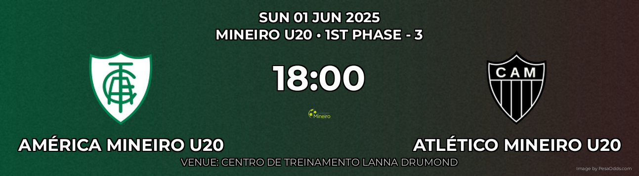 América Mineiro U20 vs Atlético Mineiro U20 Prediction match poster for Mineiro U20 fixture on SUN 01 JUN 2025