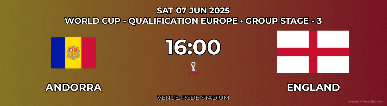 Andorra vs England Prediction match poster for World Cup - Qualification Europe fixture on SAT 07 JUN 2025