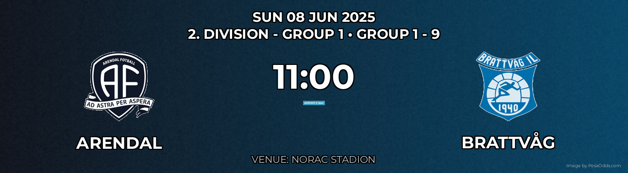 Arendal vs Brattvåg Prediction match poster for 2. Division - Group 1 fixture on SUN 08 JUN 2025