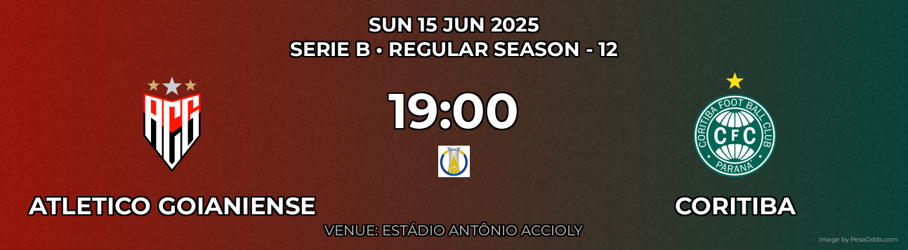 Atletico Goianiense vs Coritiba Prediction match poster for Serie B fixture on SUN 15 JUN 2025