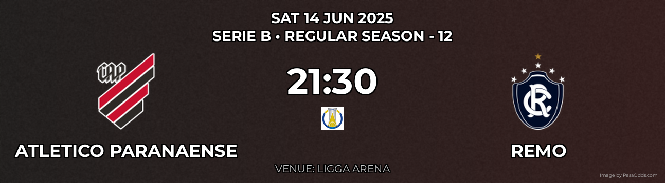 Atletico Paranaense vs remo Prediction match poster for Serie B fixture on SAT 14 JUN 2025