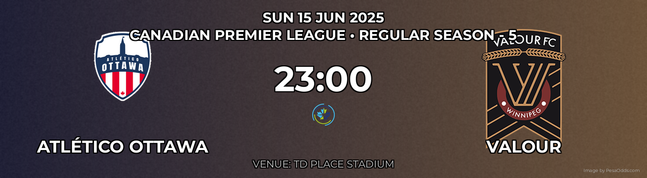 Atlético Ottawa vs Valour Prediction match poster for Canadian Premier League fixture on SUN 15 JUN 2025