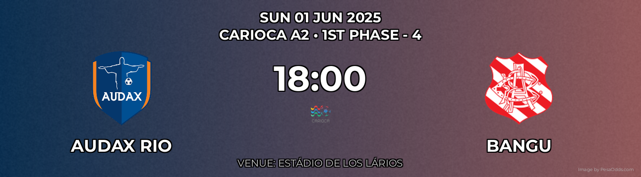 Audax Rio vs Bangu Prediction match poster for Carioca A2 fixture on SUN 01 JUN 2025