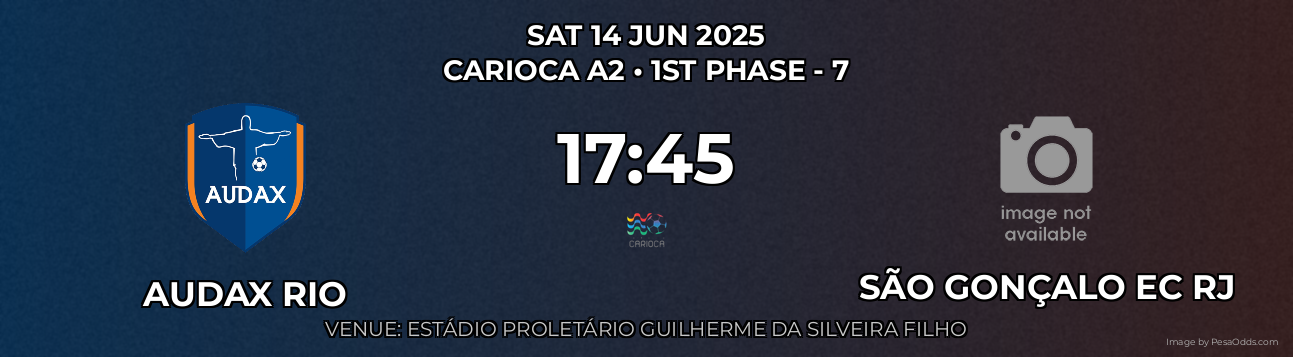 Audax Rio vs São Gonçalo EC RJ Prediction match poster for Carioca A2 fixture on SAT 14 JUN 2025
