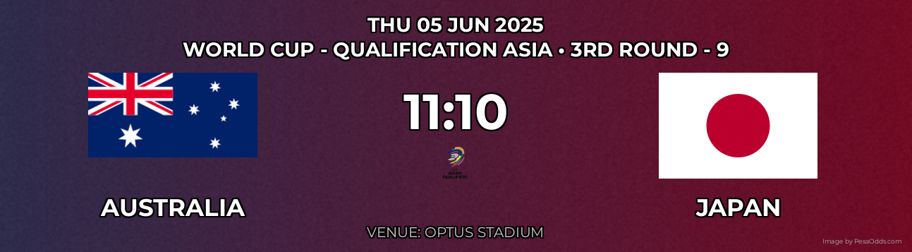 Australia vs Japan Prediction match poster for World Cup - Qualification Asia fixture on THU 05 JUN 2025