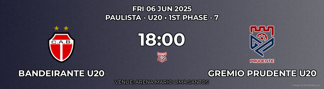 Bandeirante U20 vs Gremio Prudente U20 Prediction match poster for Paulista - U20 fixture on FRI 06 JUN 2025