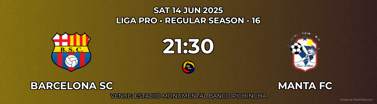 Barcelona SC vs Manta FC Prediction match poster for Liga Pro fixture on SAT 14 JUN 2025