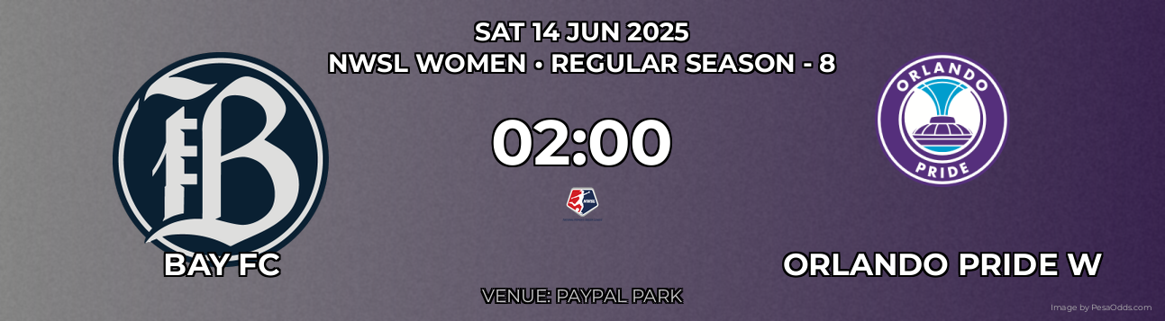 Bay FC vs Orlando Pride W Prediction match poster for NWSL Women fixture on SAT 14 JUN 2025