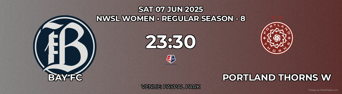 Bay FC vs Portland Thorns W Prediction match poster for NWSL Women fixture on SAT 07 JUN 2025
