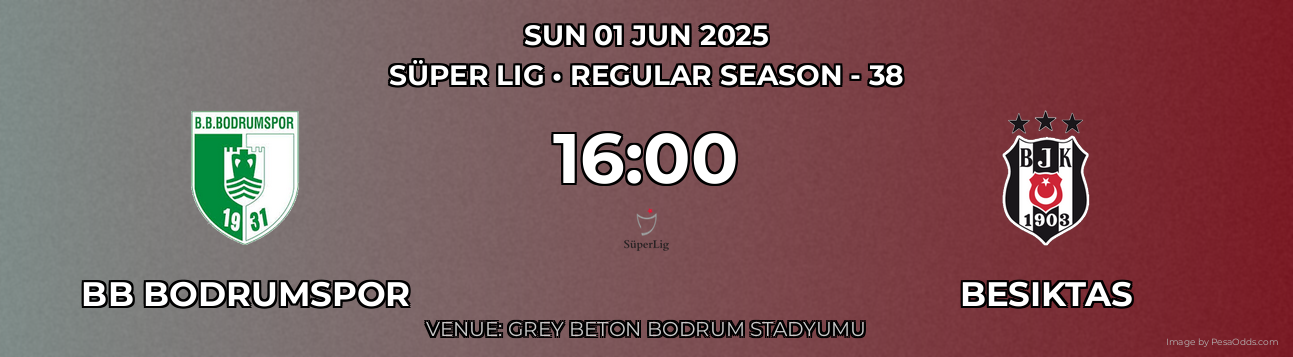 BB Bodrumspor vs Besiktas Prediction match poster for Süper Lig fixture on SUN 01 JUN 2025