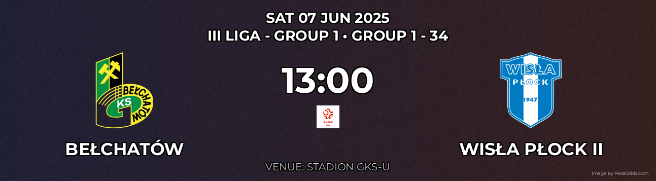 Bełchatów vs Wisła Płock II Prediction match poster for III Liga - Group 1 fixture on SAT 07 JUN 2025