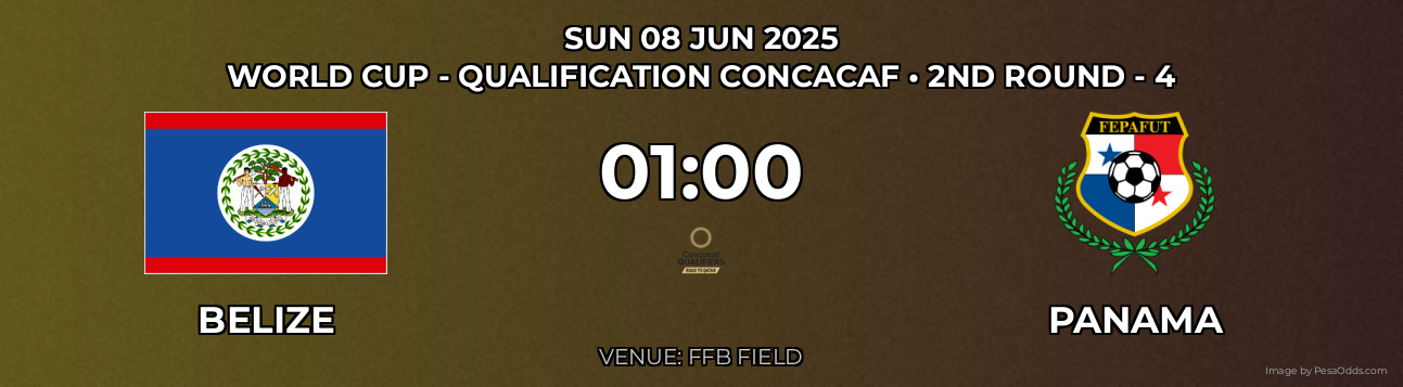 Belize vs Panama Prediction match poster for World Cup - Qualification CONCACAF fixture on SUN 08 JUN 2025
