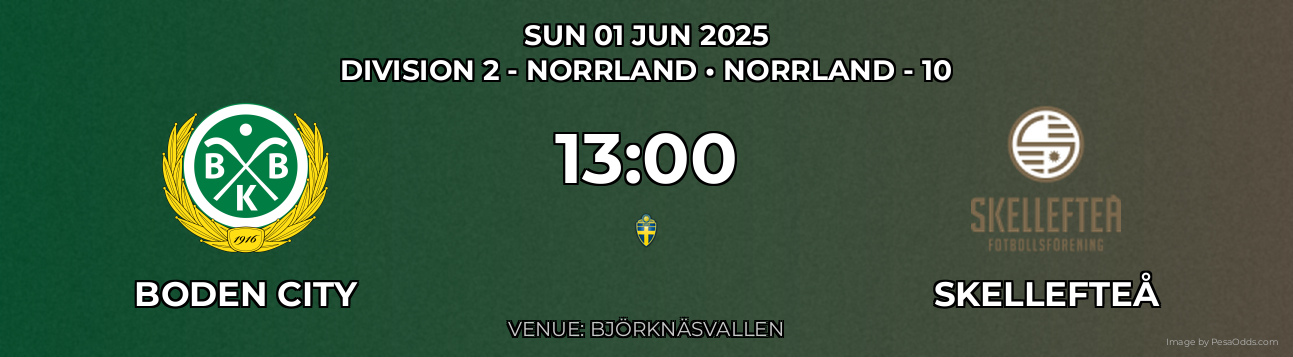 Boden City vs Skellefteå Prediction match poster for Division 2 - Norrland fixture on SUN 01 JUN 2025