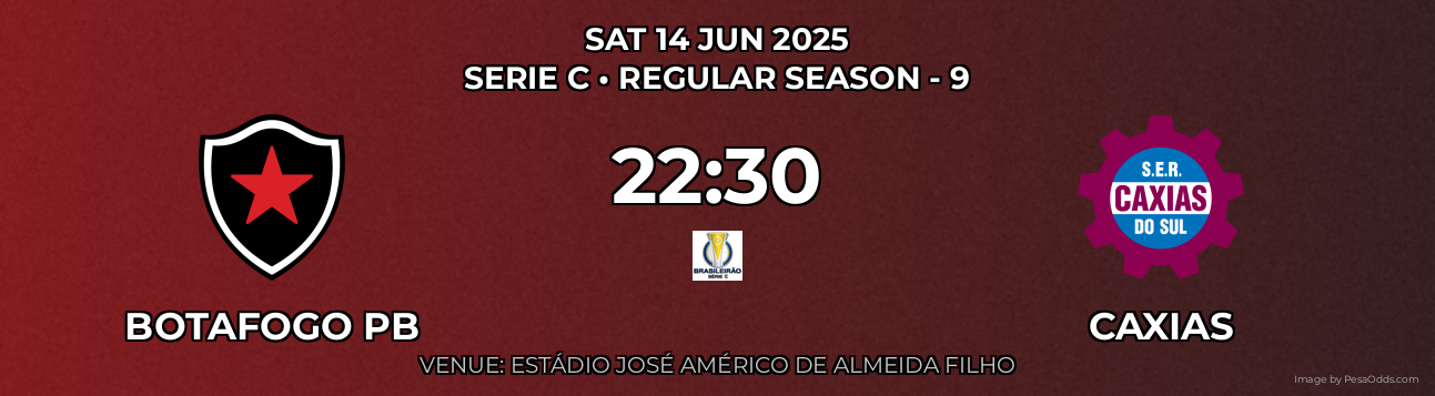 Botafogo PB vs Caxias Prediction match poster for Serie C fixture on SAT 14 JUN 2025