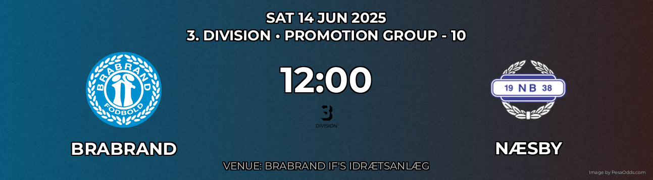 Brabrand vs Næsby Prediction match poster for 3. Division fixture on SAT 14 JUN 2025