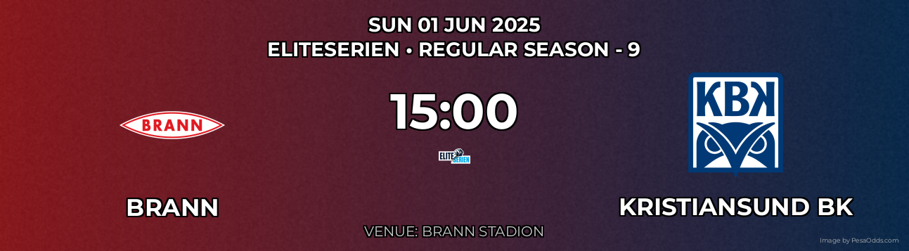 Brann vs Kristiansund BK Prediction match poster for Eliteserien fixture on SUN 01 JUN 2025