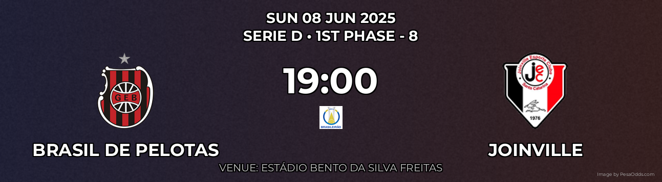 Brasil DE Pelotas vs Joinville Prediction match poster for Serie D fixture on SUN 08 JUN 2025