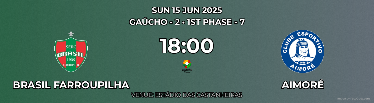 Brasil Farroupilha vs Aimoré Prediction match poster for Gaúcho - 2 fixture on SUN 15 JUN 2025