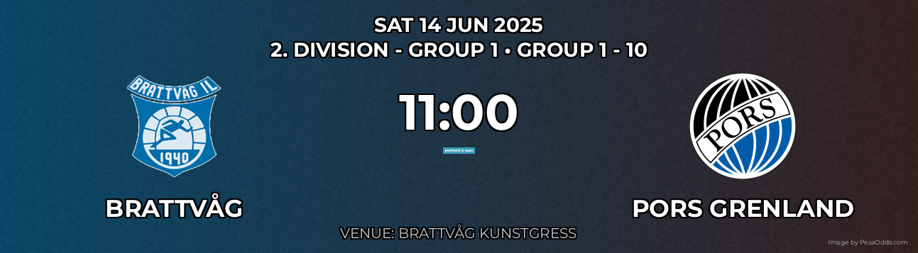 Brattvåg vs Pors Grenland Prediction match poster for 2. Division - Group 1 fixture on SAT 14 JUN 2025