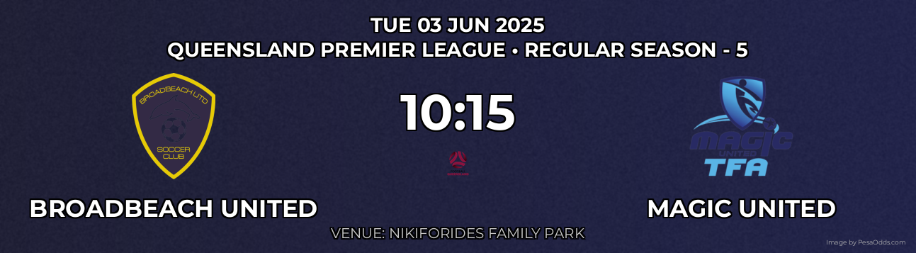 Broadbeach United vs Magic United Prediction match poster for Queensland Premier League fixture on TUE 03 JUN 2025