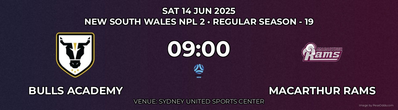 Bulls Academy vs Macarthur Rams Prediction match poster for New South Wales NPL 2 fixture on SAT 14 JUN 2025
