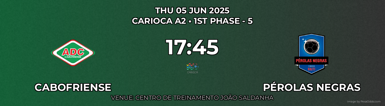 Cabofriense vs Pérolas Negras Prediction match poster for Carioca A2 fixture on THU 05 JUN 2025