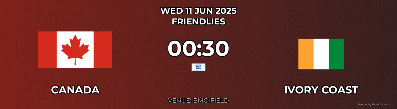 Canada vs Ivory Coast Prediction match poster for Friendlies fixture on WED 11 JUN 2025