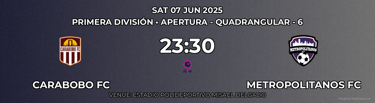 Carabobo FC vs Metropolitanos FC Prediction match poster for Primera División fixture on SAT 07 JUN 2025
