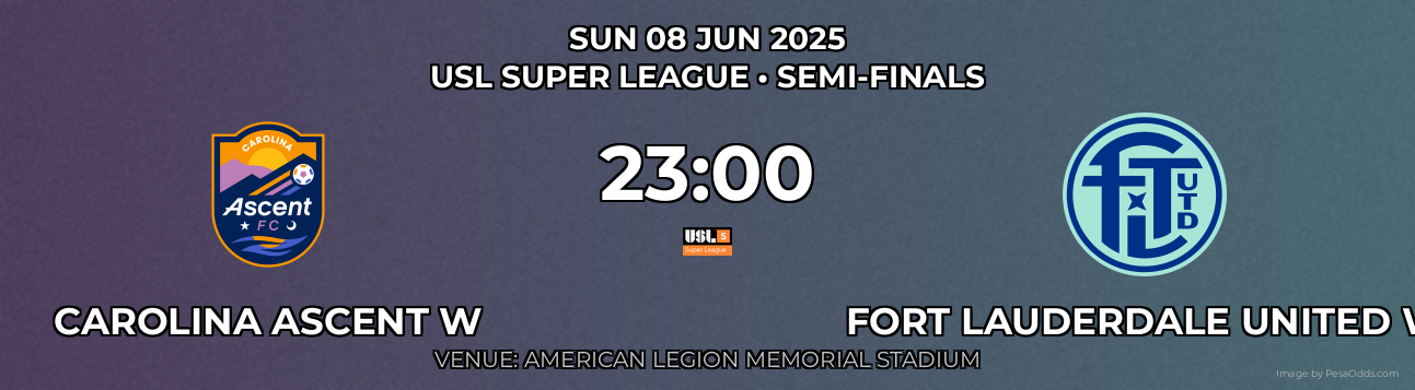 Carolina Ascent W vs Fort Lauderdale United W Prediction match poster for USL Super League fixture on SUN 08 JUN 2025