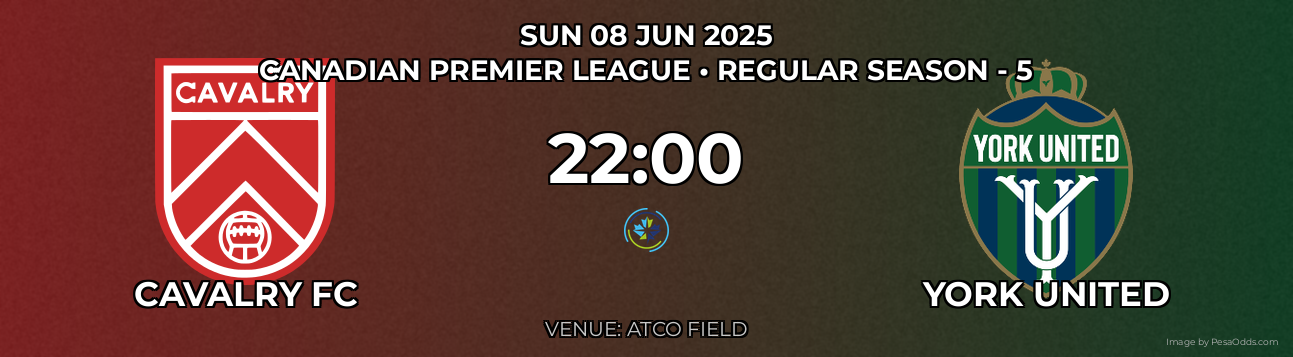 Cavalry FC vs York United Prediction match poster for Canadian Premier League fixture on SUN 08 JUN 2025