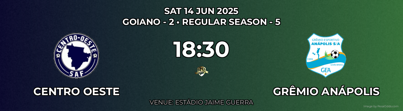 Centro Oeste vs Grêmio Anápolis Prediction match poster for Goiano - 2 fixture on SAT 14 JUN 2025