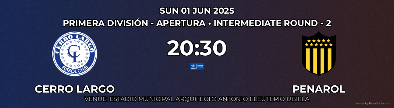 Cerro Largo vs Penarol Prediction match poster for Primera División - Apertura fixture on SUN 01 JUN 2025