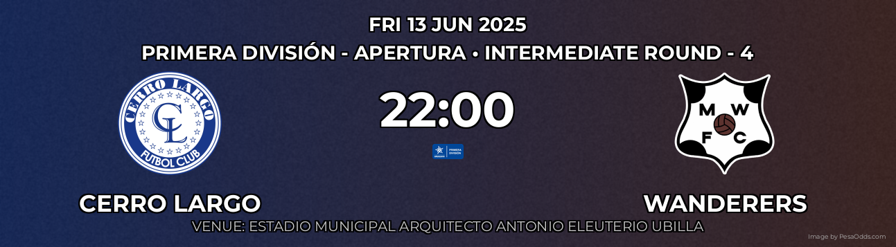 Cerro Largo vs Wanderers Prediction match poster for Primera División - Apertura fixture on FRI 13 JUN 2025