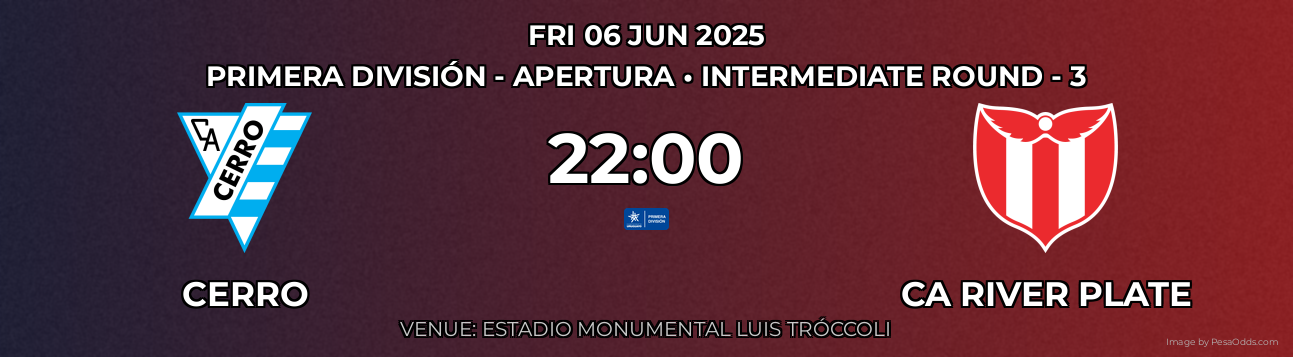 Cerro vs CA River Plate Prediction match poster for Primera División - Apertura fixture on FRI 06 JUN 2025
