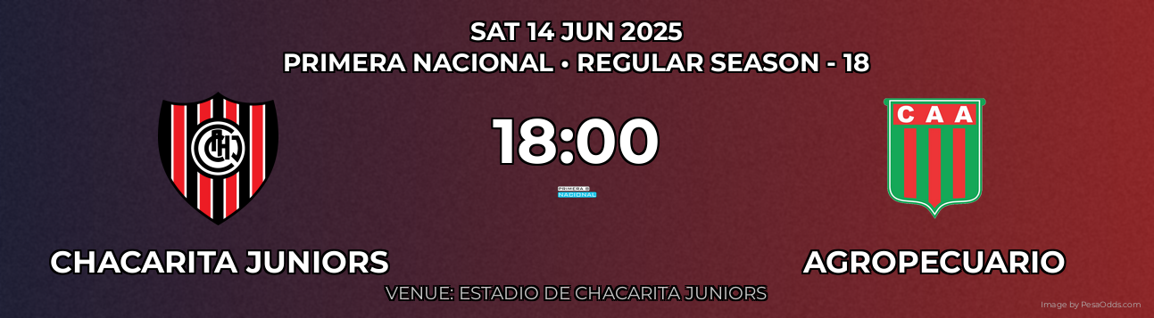 Chacarita Juniors vs Agropecuario Prediction match poster for Primera Nacional fixture on SAT 14 JUN 2025