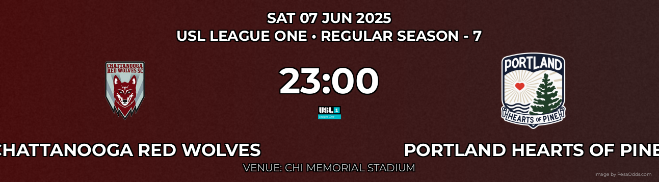 Chattanooga Red Wolves vs Portland Hearts of Pine Prediction match poster for USL League One fixture on SAT 07 JUN 2025