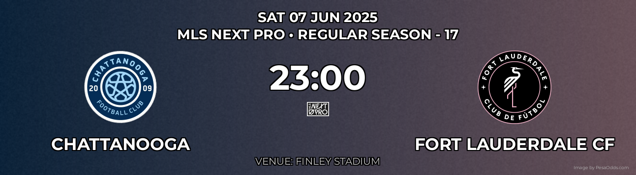 Chattanooga vs Fort Lauderdale CF Prediction match poster for MLS Next Pro fixture on SAT 07 JUN 2025