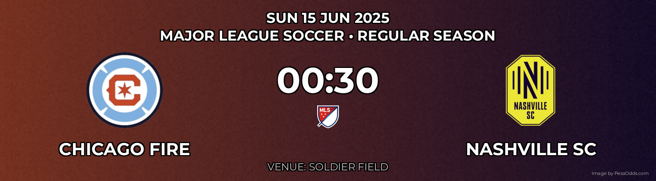 Chicago Fire vs Nashville SC Prediction match poster for Major League Soccer fixture on SUN 15 JUN 2025