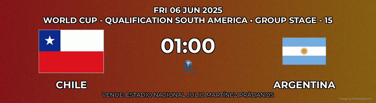 Chile vs Argentina Prediction match poster for World Cup - Qualification South America fixture on FRI 06 JUN 2025