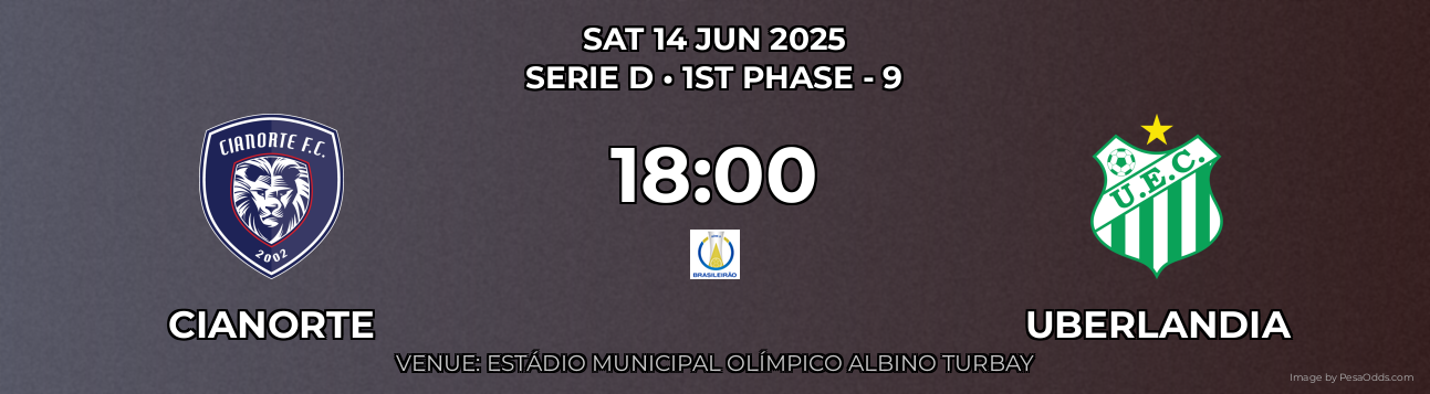 Cianorte vs Uberlandia Prediction match poster for Serie D fixture on SAT 14 JUN 2025