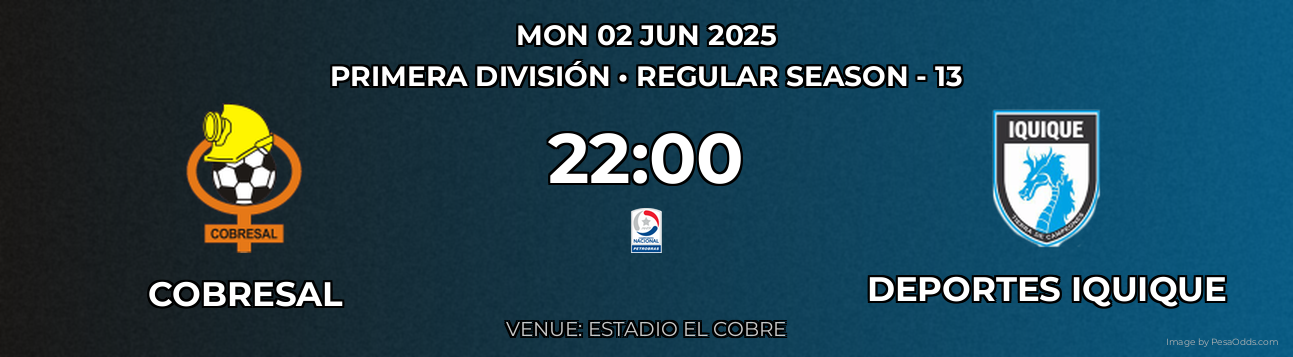 Cobresal vs Deportes Iquique Prediction match poster for Primera División fixture on MON 02 JUN 2025