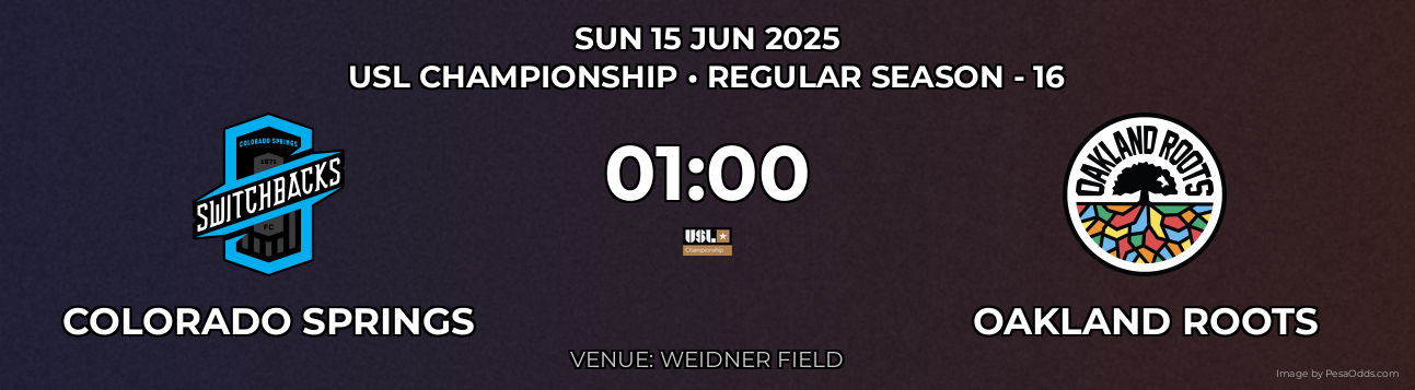 Colorado Springs vs Oakland Roots Prediction match poster for USL Championship fixture on SUN 15 JUN 2025