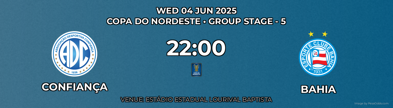 Confiança vs Bahia Prediction match poster for Copa do Nordeste fixture on WED 04 JUN 2025