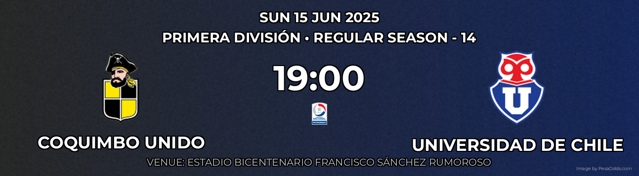 Coquimbo Unido vs Universidad de Chile Prediction match poster for Primera División fixture on SUN 15 JUN 2025