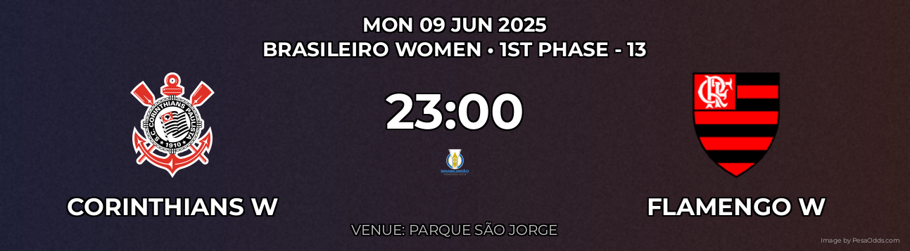 Corinthians W vs Flamengo W Prediction match poster for Brasileiro Women fixture on MON 09 JUN 2025