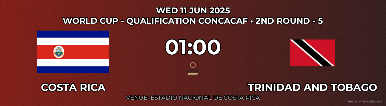 Costa Rica vs Trinidad and Tobago Prediction match poster for World Cup - Qualification CONCACAF fixture on WED 11 JUN 2025